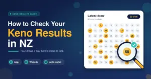 Keno results graphic with the heading "How to Check Your Keno Results in NZ", showing a board of numbers 1 to 80 with 20 winning numbers highlighted in gold and a magnifying glass enlarging the number 58 next to a teal tick.